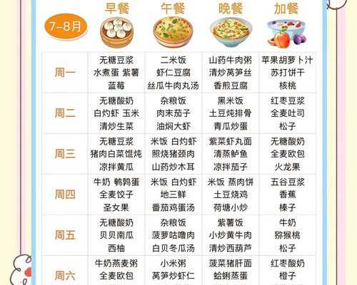 三代试管的费用大概需要多少钱，三代试管助孕价格